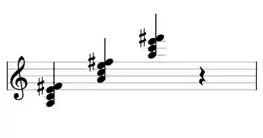 Sheet music of A m6 in three octaves